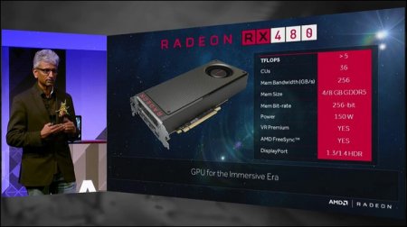 В AMD представили невероятно дешевую для своей мощности видеокарту Radeon RX480